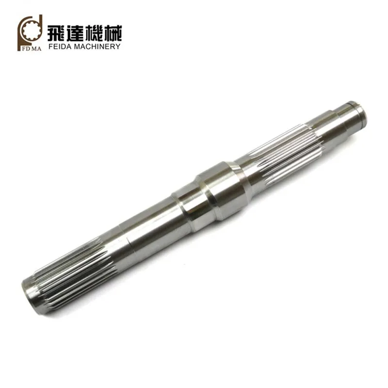 Aci Spline